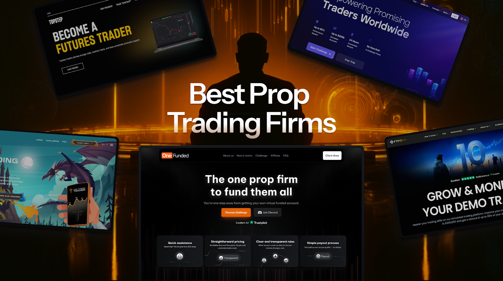 Best Prop Firms for Beginners