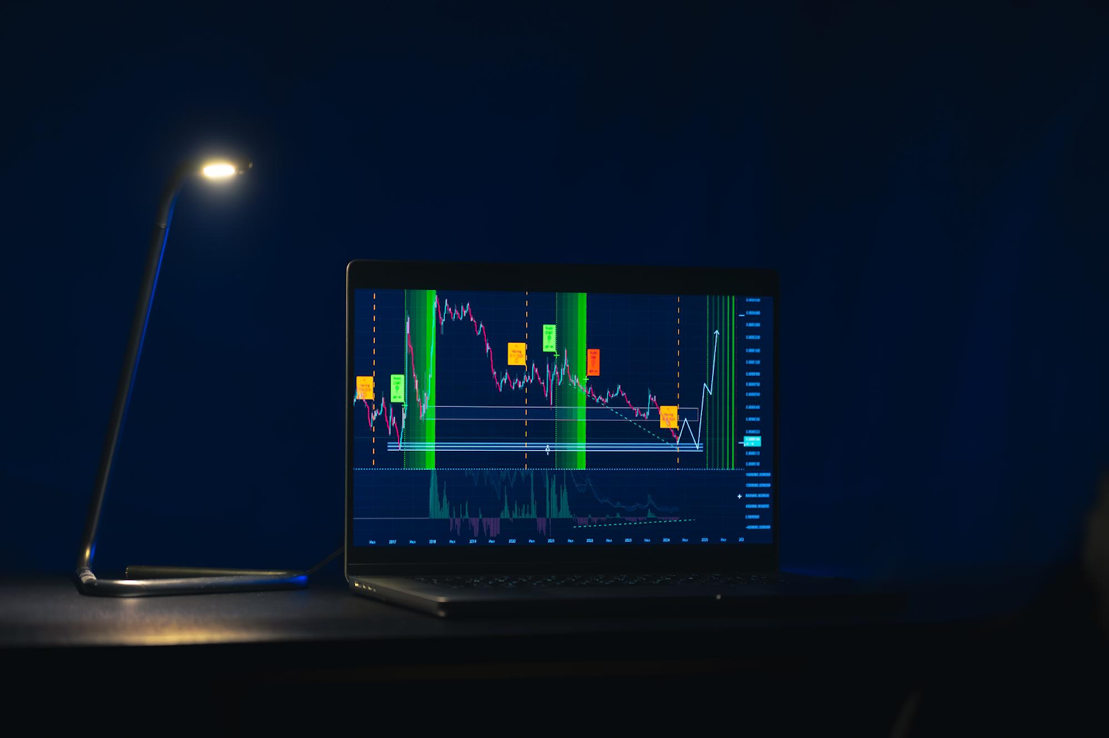 What Is MetaTrader 5 and How to Use It?