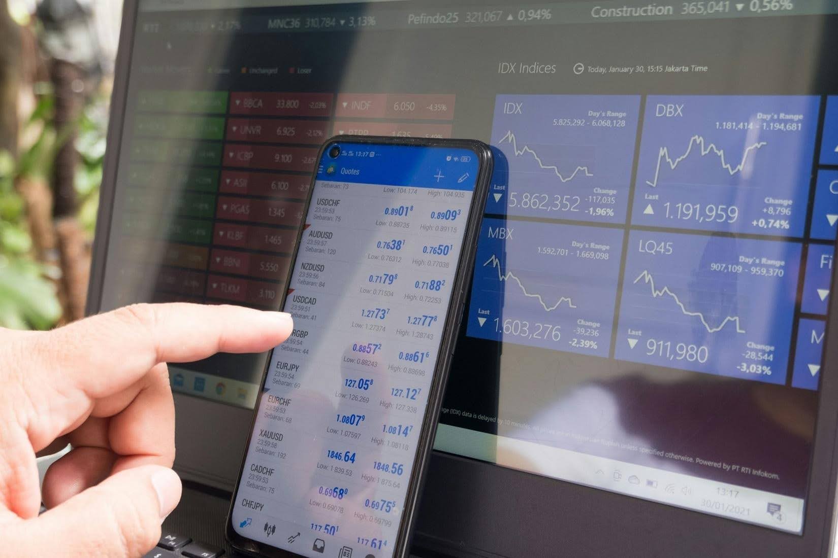 Understanding High Leverage in Forex Trading and Choosing the Right Broker